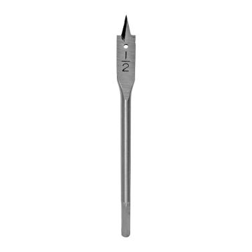 IAC123