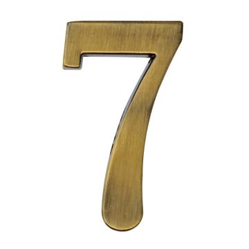 ICO287