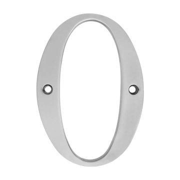 ICO300