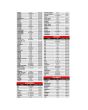 Seguros para rines de tuerca 14 mm x 1.5 15705 Adir