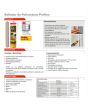 Sellador de poliuretano Blanco 300 ml Purflex Fischer