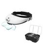 Lupa visor con 5 aumentos MO-020 Verden