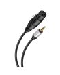Cable Cannon (XLR) a plug 3,5 mm (AUX) 299-905 Steren