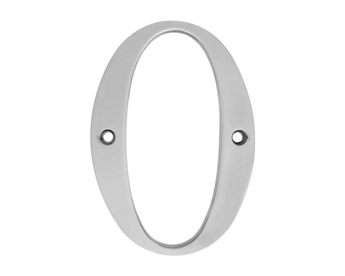 ICO300